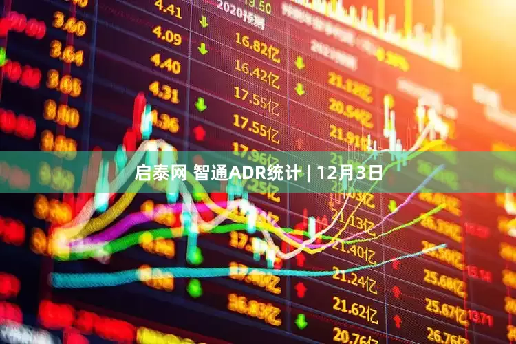 启泰网 智通ADR统计 | 12月3日