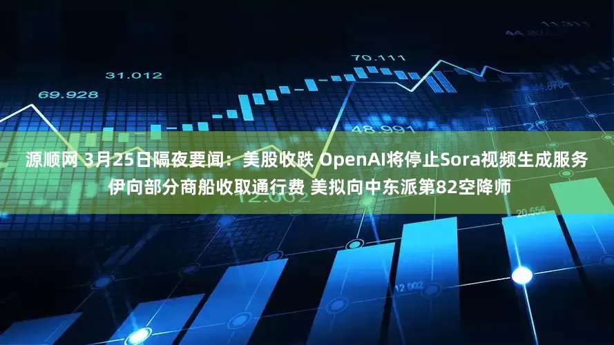源顺网 3月25日隔夜要闻：美股收跌 OpenAI将停止Sora视频生成服务 伊向部分商船收取通行费 美拟向中东派第82空降师